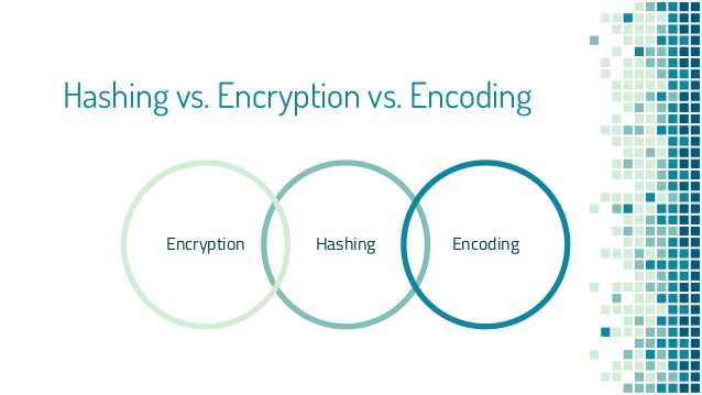 تفاوت Hashing و Encryption جیست