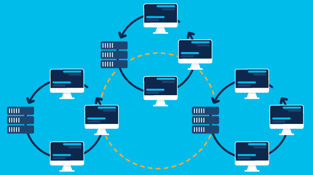 VXLAN